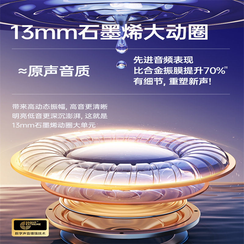 机乐堂 真无线ANC主动降噪蓝牙耳机JR-BC1 黑色
