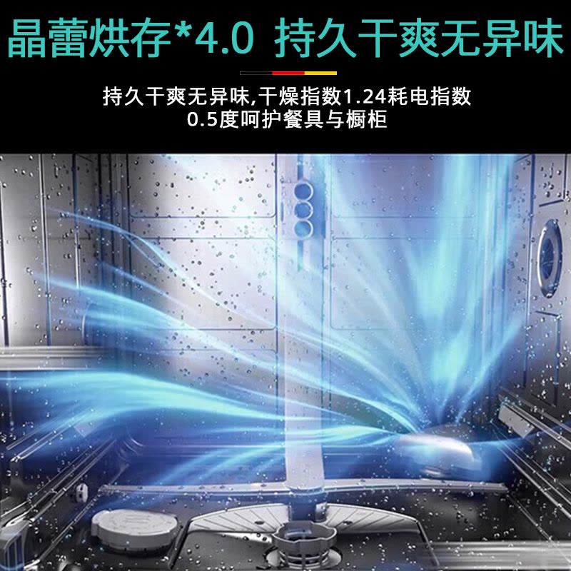 西门子(SIEMENS)灶下大内腔12套洗碗机晶蕾烘存洗下层强洗5层喷淋系统 SE45ZB88KC图片
