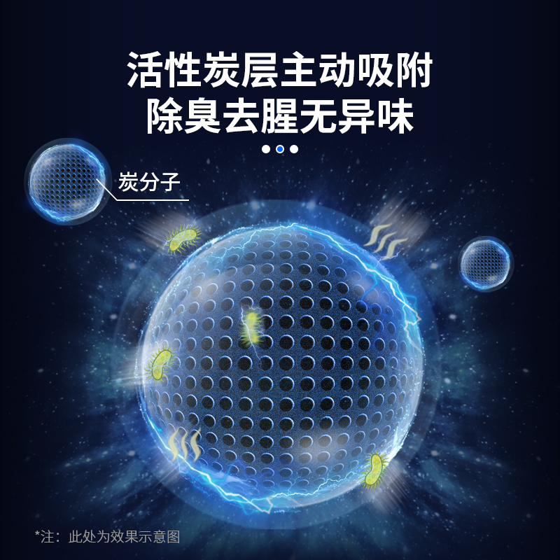 鱼缸过滤棉加厚高密度生化黑棉超海绵净水过滤材料器藤棉反复用高清大图