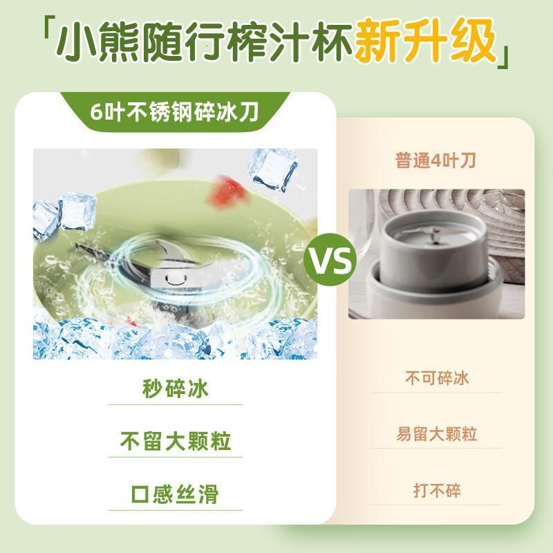 小熊(Bear)榨汁杯 家用便携式榨汁机 水果果蔬果汁机 秒碎冰打汁机 充电迷你小型果汁杯 LLJ-E03F1