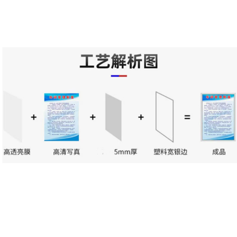 众恒丰 雪弗板 信息标识牌 180*80cm/块高清大图