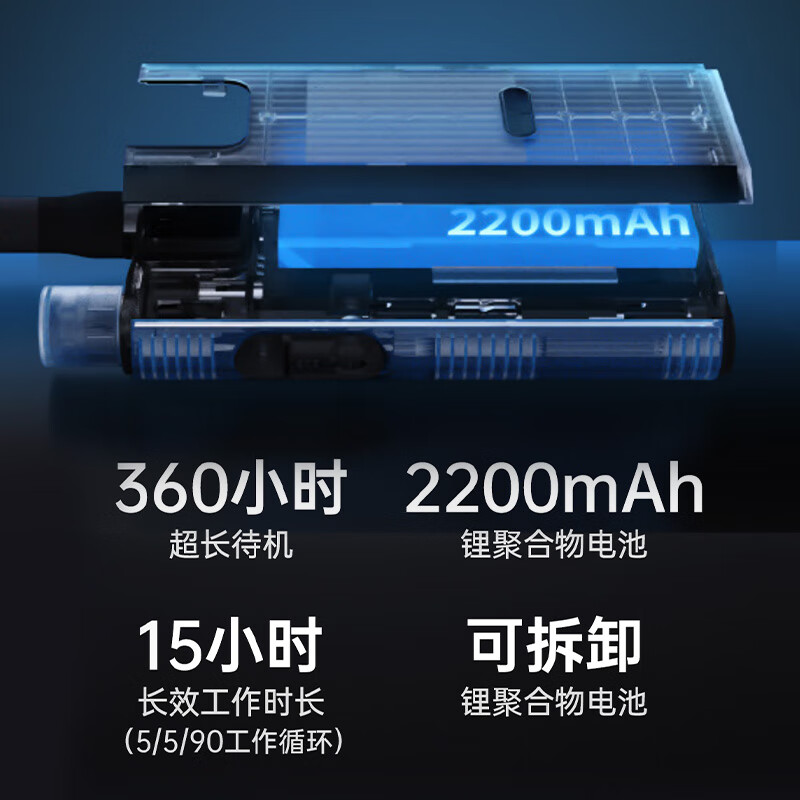 海能达(Hytera)S1对讲机 APP蓝牙调频 双PTT键对讲 远距离大功率 珍珠白HYT-S31高清大图