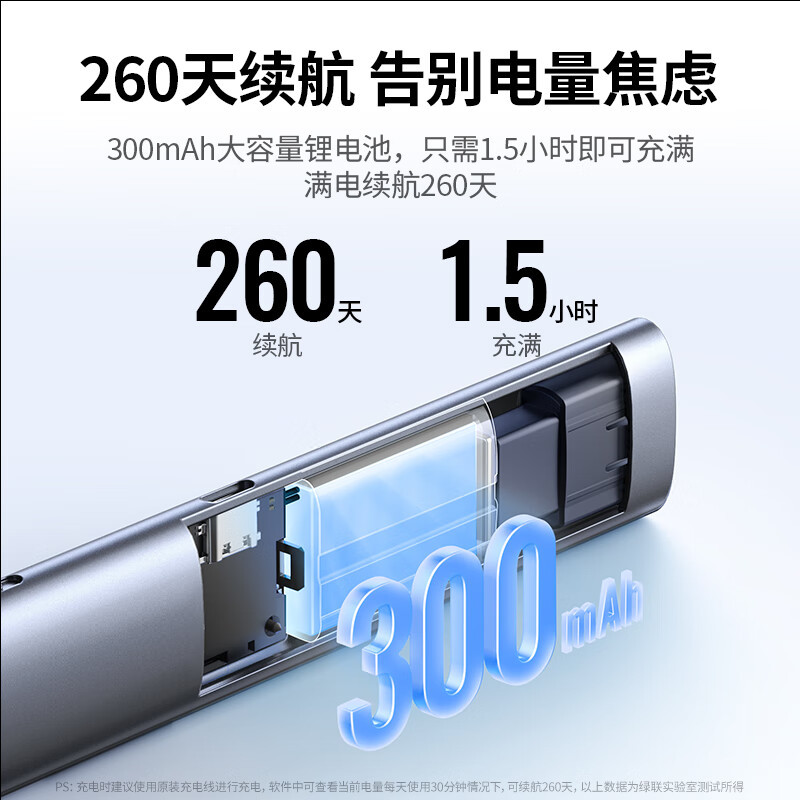 绿联 数字激光投影笔 PPT翻页笔USB+Type-C双接口50333 LP480 支