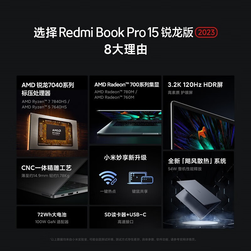 小米(MI)RedmiBook Pro15 2023高性能锐龙版3.2k120Hz高刷超轻薄游戏红米笔记本电脑 R5-7640HS 官方标配