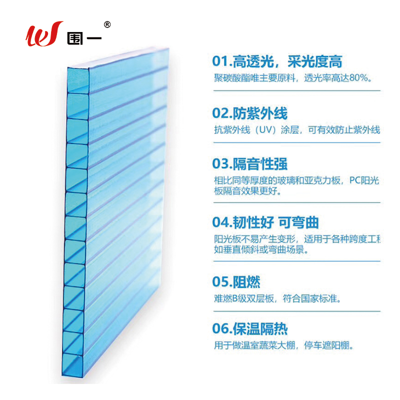 围一 PC阳光板 四层 8mm厚 平方米高清大图