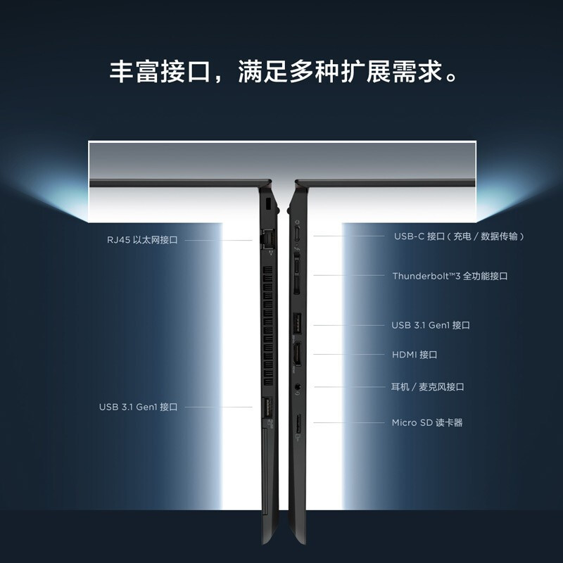 联想笔记本电脑ThinkPad T14英特尔酷睿i5 14英寸高性能轻薄笔记本电脑(i5-10210U/16G/512G/IPS屏/指纹识别)