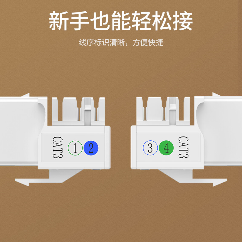 绿联 语音信息模块 RJ11模块 1个装 NW145/80184 10个起订 单个价格(货期3-6天).高清大图