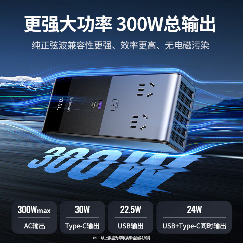 绿联12V转220V 300W车载逆变器 深空灰 EP702/25701 (货期3-6天)高清大图