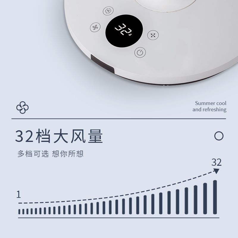 SEEDEN西点空气循环扇KF-1880高清大图
