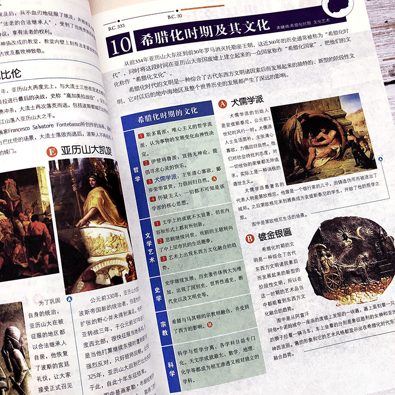 [正版]3册图说欧洲史美国史日本史全球通史世界通史罗马帝国衰亡史罗马人的故事世界史的故事极简欧洲史旧制度与大革命美国人