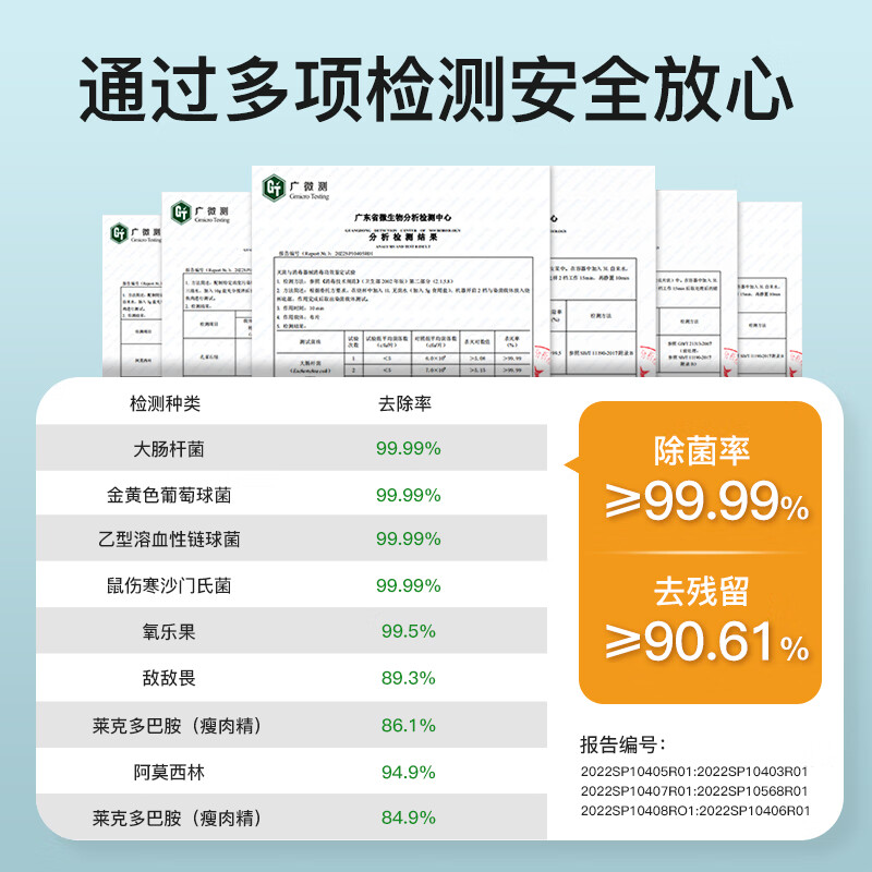 EraClean(世净)迷你果蔬清洗机GFC11高清大图
