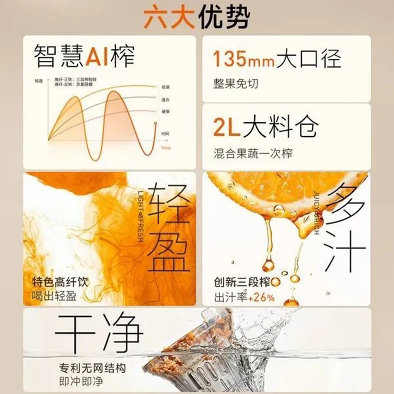 九阳Z13-LZ695原汁机榨汁机智能分类榨渣汁分离水果蔬压榨AI智慧榨高纤好轻盈全自动家用高清大图