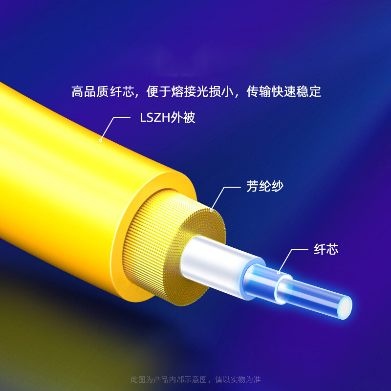 山泽 纤跳线 单模单芯 电信级 SC-FC 3米