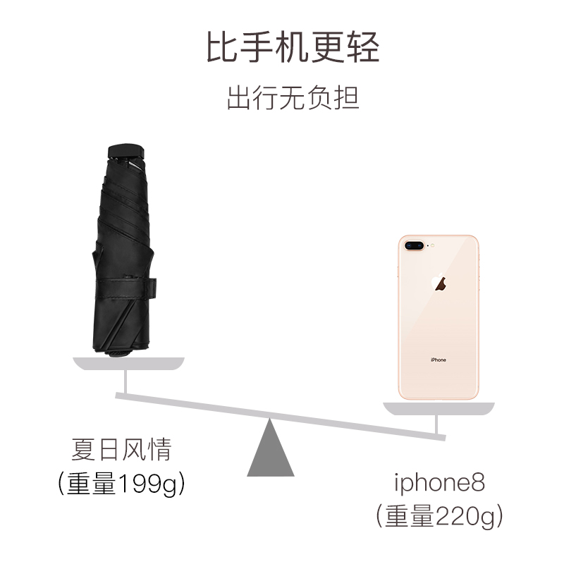 红叶の秀红叶伞超轻迷你太阳伞便携小巧扁口袋伞女遮阳防晒晴雨两用伞 夏日风情2两伞高清大图