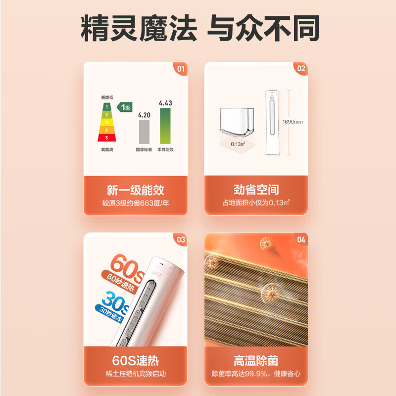 奥克斯(AUX)空调 3匹柜机 新一级能效变频 冷暖两用 快速冷暖 家用客厅商铺壁挂式空调挂机高清大图