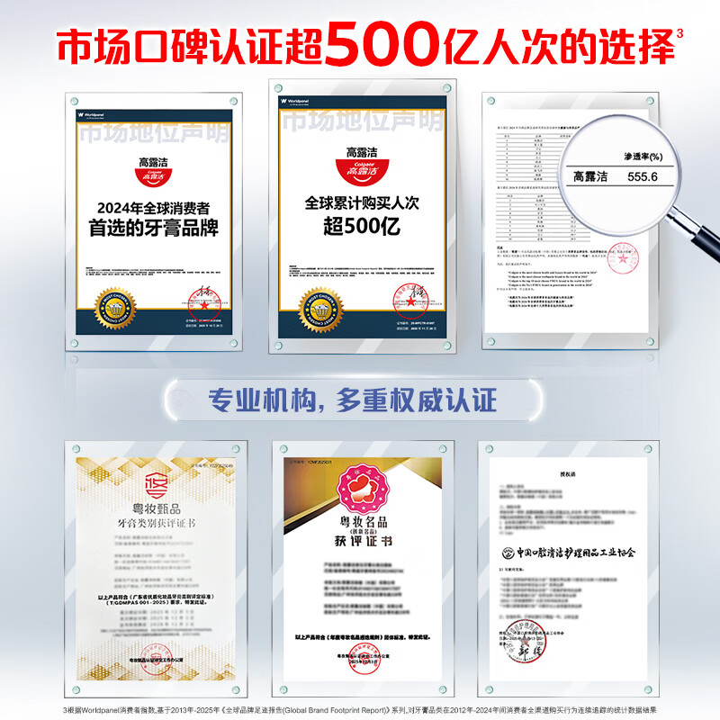 高露洁 COLGATE 牙膏 360多效护理 180g高清大图