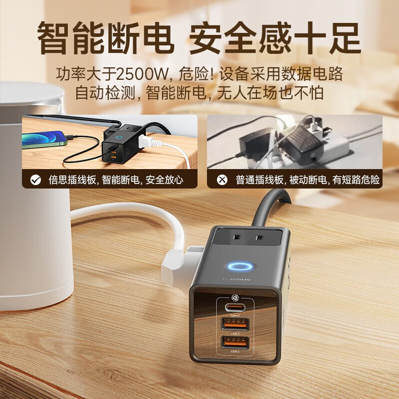 倍思(BASEUS) 灵傲系列 数字式插线板 3AC+2U+1C 30W 1.5m电源线 中规高清大图