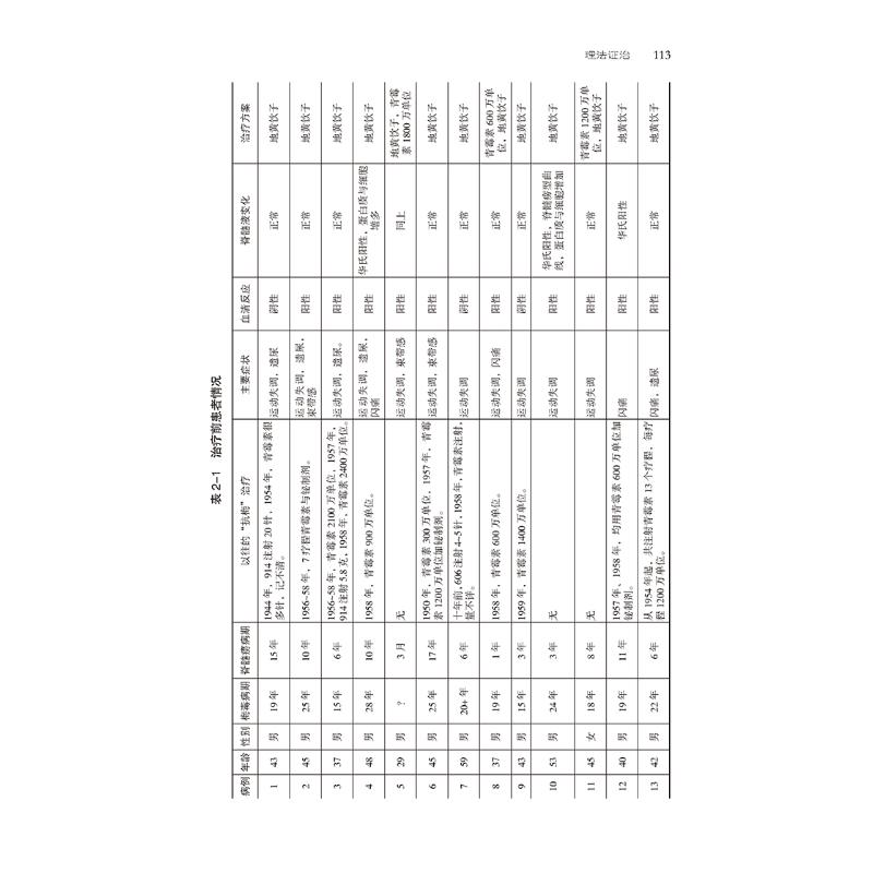 醉染图书印会河医论医话9787521419405