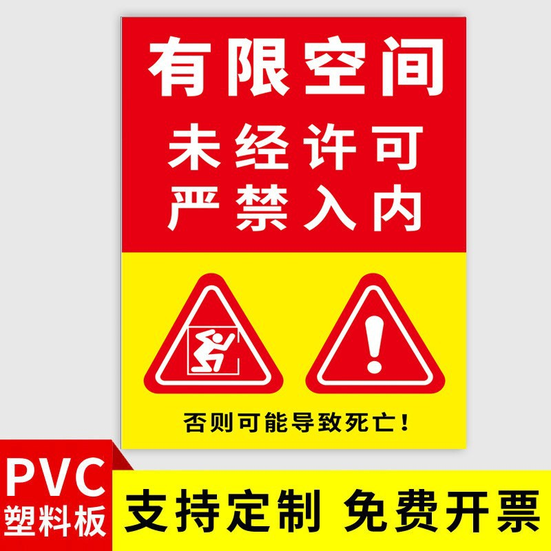 有限空间标识牌安全作业风险点告知牌禁止入内受限空间施工警示牌高清大图