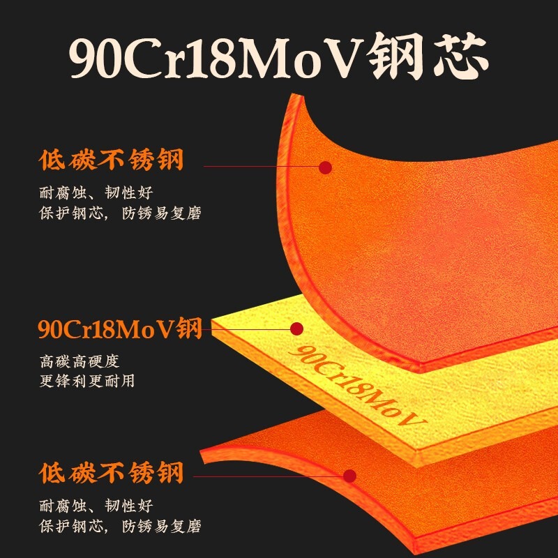 优橙 菜刀三合钢材质2号桑刀斩切刀家用厨师中式商用高清大图