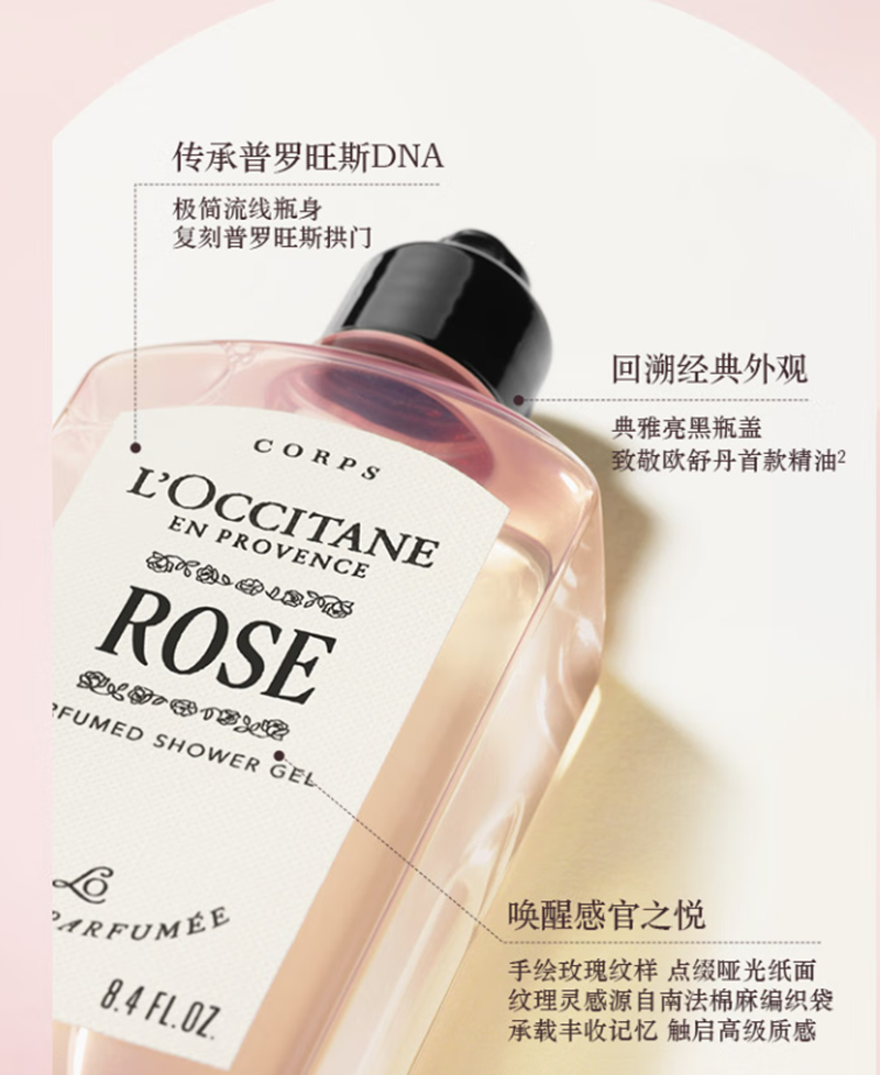 欧舒丹瑰香之心身体乳沐浴露套装沐浴露250ml+身体乳250ml高清大图