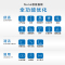 吉博力进口新款艾珂壁挂式马桶Nuna诺娜即热式智能座便盖套餐