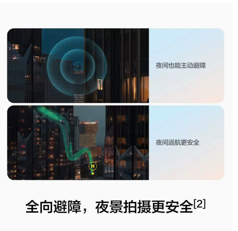 大疆DJI Air 3S双摄旗舰旅拍无人机一英寸主摄高清航拍器遥控飞机高清大图