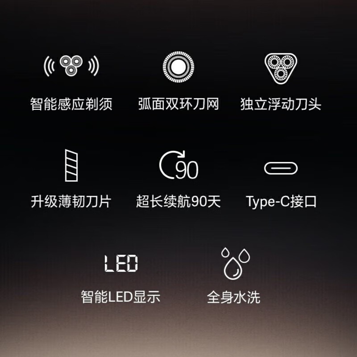 飞科(FLYCO)飞科剃须刀FS925高清大图