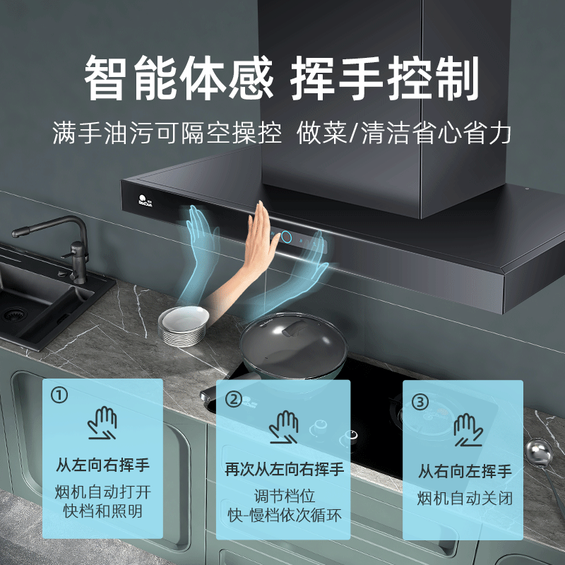 红日(RedSun)欧式烟灶套装T型油烟机排烟机大吸力红外线节能灶不黑锅大面板TSEU07+EM318BP 天然气