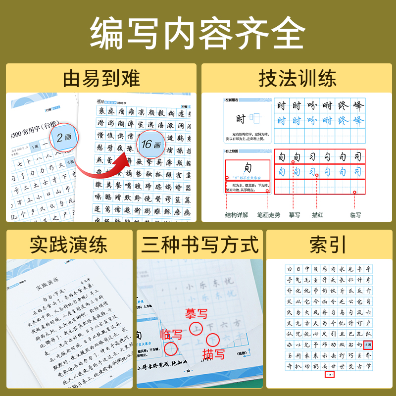 行楷速成基础教程5本临摹套装 [正版]字帖练字大学生文艺古风荆霄鹏通用规范汉字3500字行楷字帖行楷女女生字体漂亮初学者高清大图
