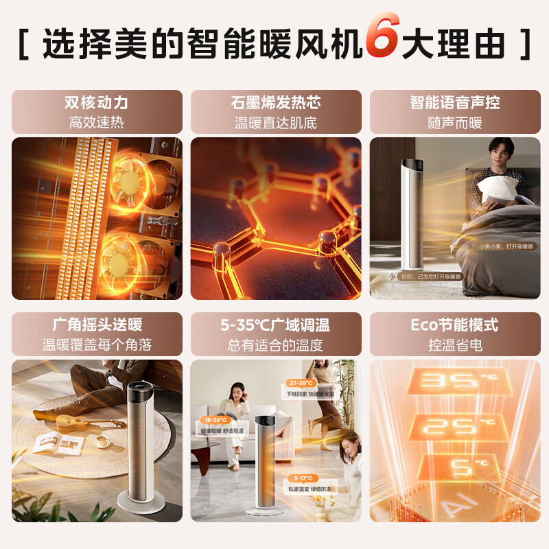 美的( Midea)HFT20ZBJ电热石墨烯取暖器230*230*624mm(单位:台)白色高清大图