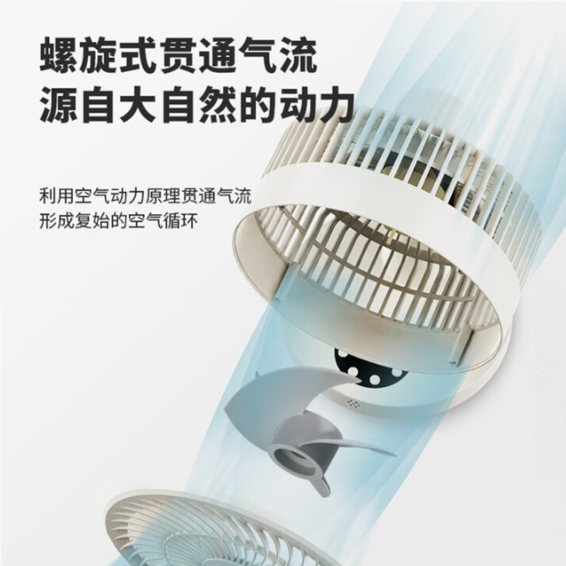 空气循环扇/安静定时家用卧室床头轻音电风扇/台式小风扇办公室落地电扇厨房/桌面小型台扇R910(Y)高清大图