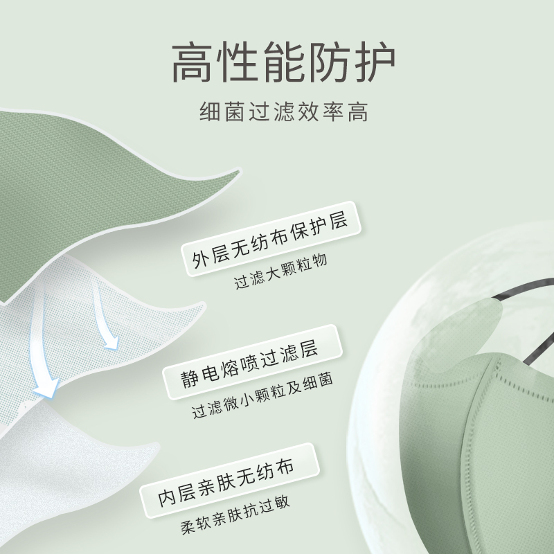 莫兰迪彩色3d立体成人时尚潮款一次性女士男防尘透气个性创意口罩 冬季暖色30只三色混装[独立盒装]