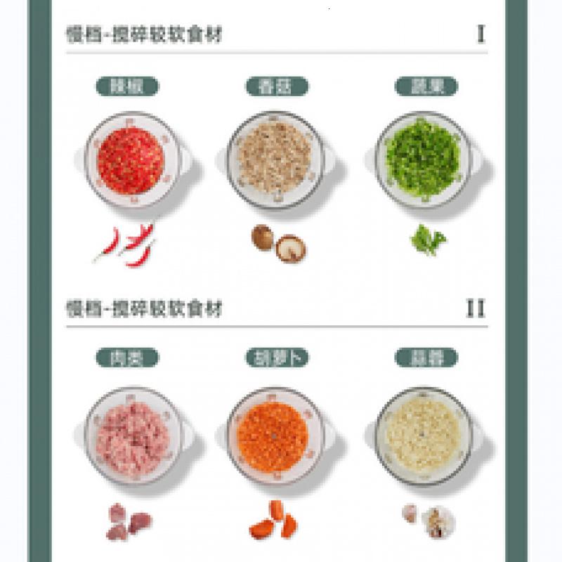 乐扣乐扣绞肉机家用电动小型多功能料理机辣椒搅拌打肉馅机 1.8L容量-EJM3175GRN高清大图