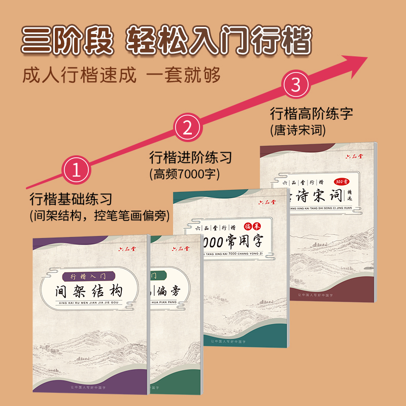 [初学速成全套4本]送练字笔+12支笔芯 [正版]行楷字帖成人练字行书字帖初中生高中生初学者零基础入门控笔训练写字笔画笔高清大图