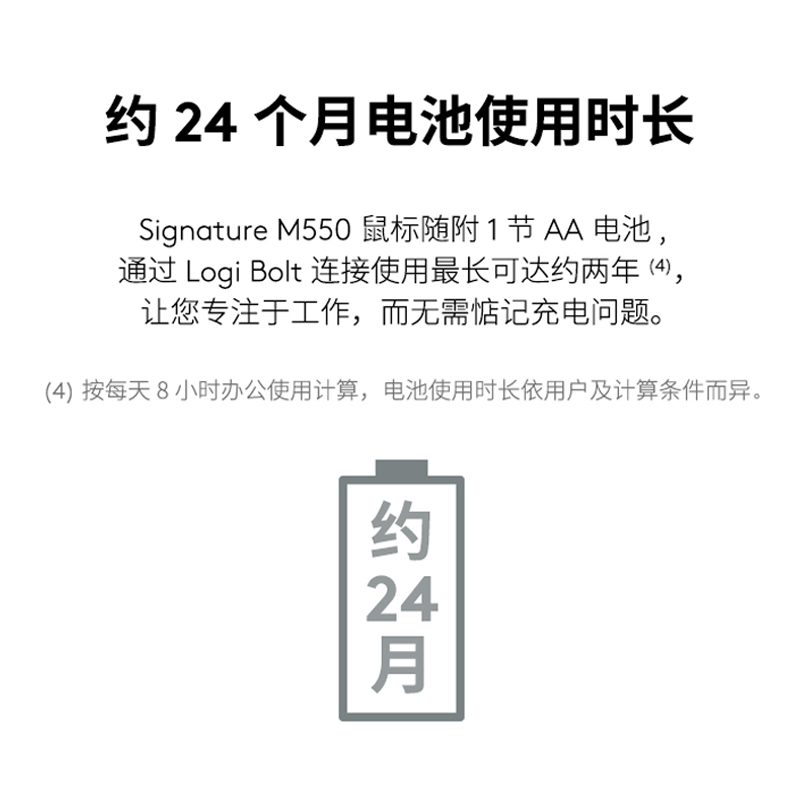 罗技M550无线蓝牙鼠标双模优选系列笔记本办公高清大图