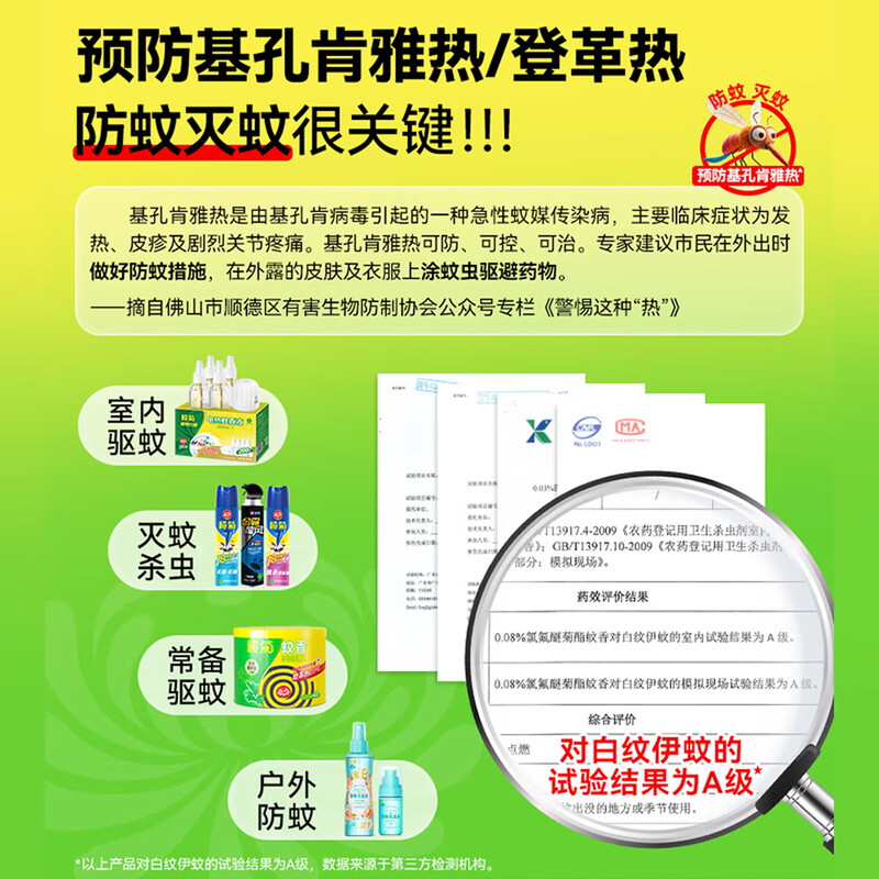 榄菊蚊香盘香系列 40圈*3筒艾草香型蚊香盘基孔肯雅热驱蚊防蚊黑蚊香盘香高清大图