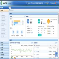 深信服AC-1000-B2200-SK上网行为管理