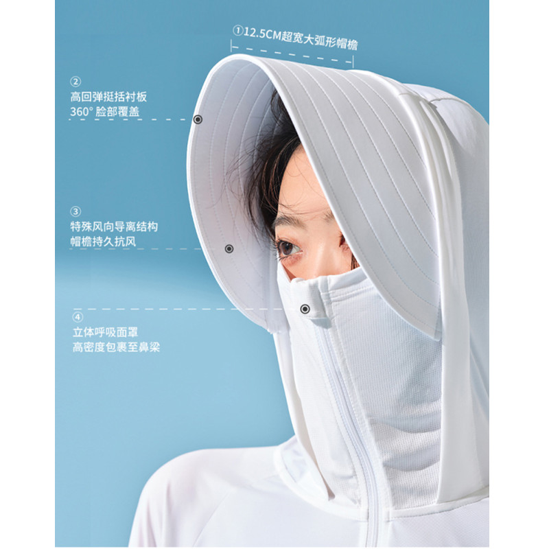 健卡侬 防晒衣 JF7/件高清大图