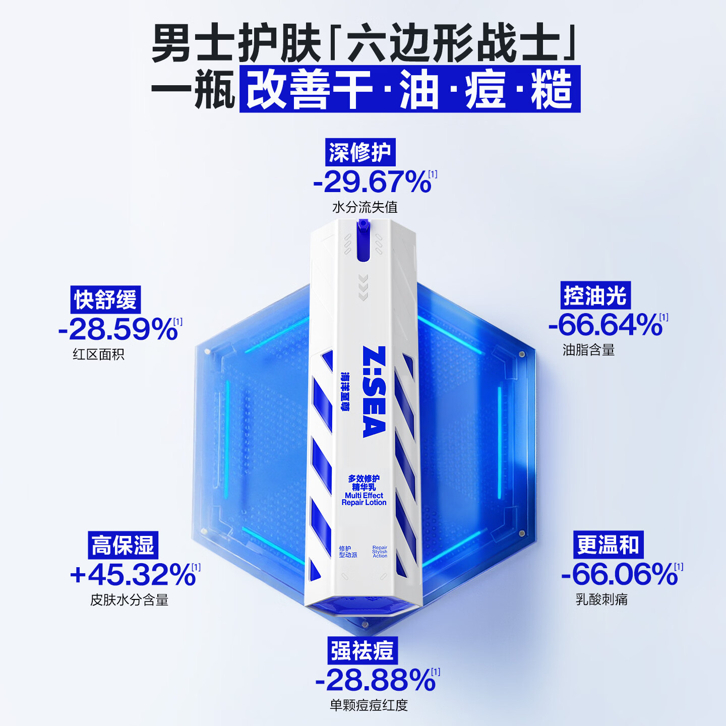 海洋至尊(HAIYANGZHIZUN)多效修护焕能乳60g 男士护肤品保湿面霜修护敏感肌舒缓乳液补水提亮控油乳高清大图