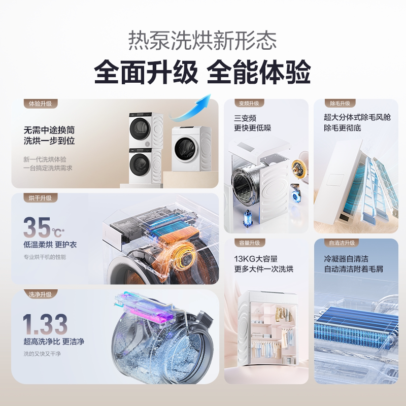 海信洗衣机WH130E7Q高清大图