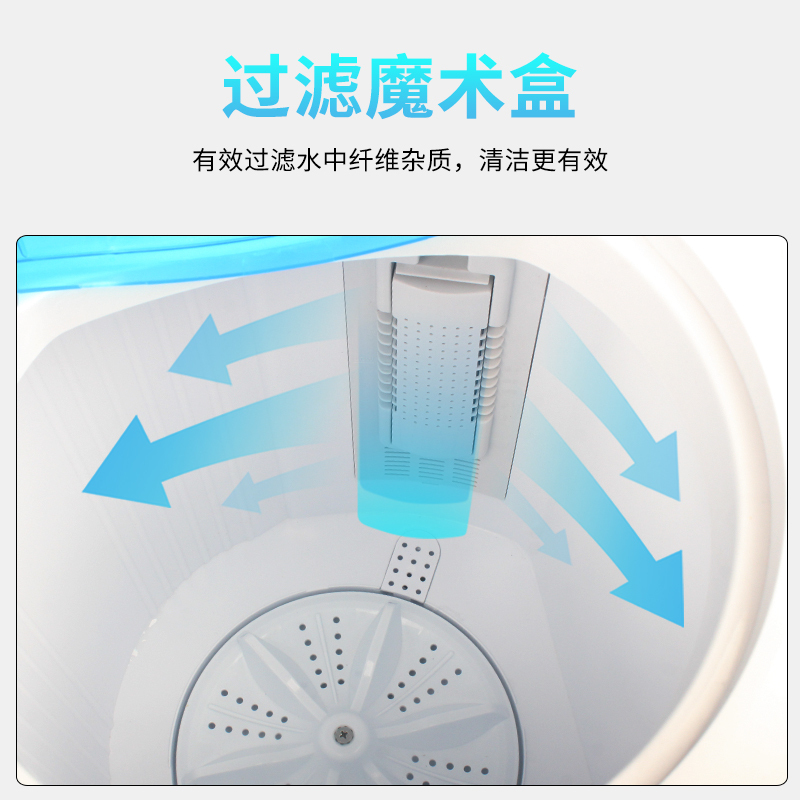 长虹半自动双缸洗衣机小型洗脱一体小孩便携式宝宝迷你学生宿舍用 升级款+蓝光+30天包换+时尚粉