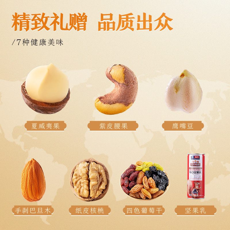 三只松鼠_罐装坚果礼盒锦橙礼1440g年货年礼零食大礼包送长辈干果高清大图
