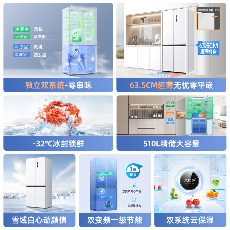无忧嵌美菱510升双系统零嵌入十字对开门冰箱 63.5cm1级家用大容量四开门电冰箱消费补贴BCD-510WP9CZX白高清大图