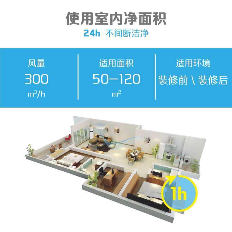 环都(HOLTOP)新风系统家用柜式直吹新风全热交换除甲醛除雾霾除PM2.5新风换气机ERVQ-L300-1A1舒适