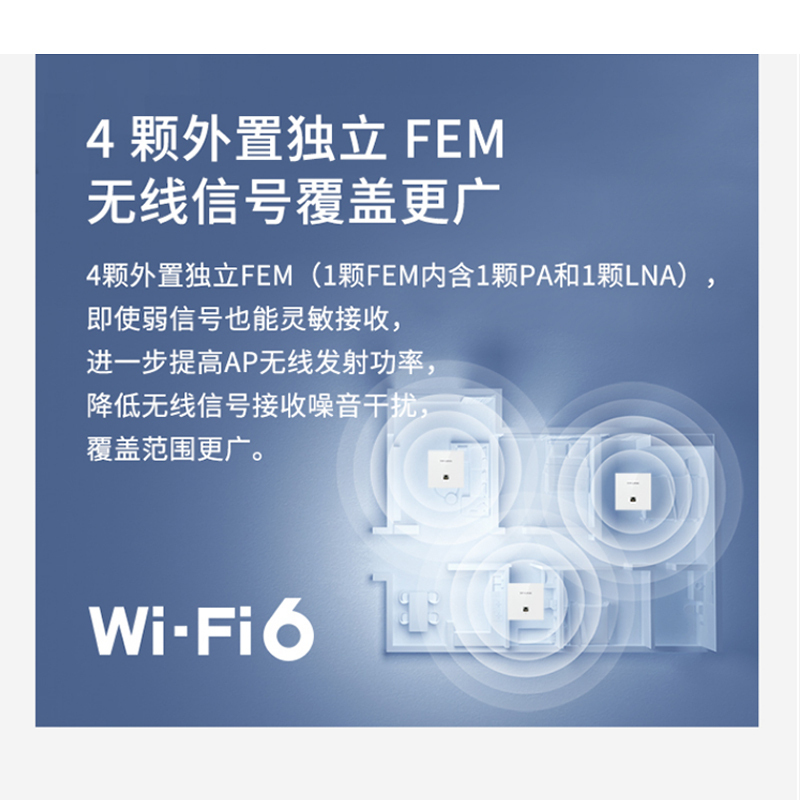 普联(TP-LINK)全屋覆盖WIFI6三室二厅3000M 5G双频无线面板AP套装5个wifi6面板XAP3002GI薄款(方)白色+9口千兆一体化路由器智能家居大户型复式别墅高清大图