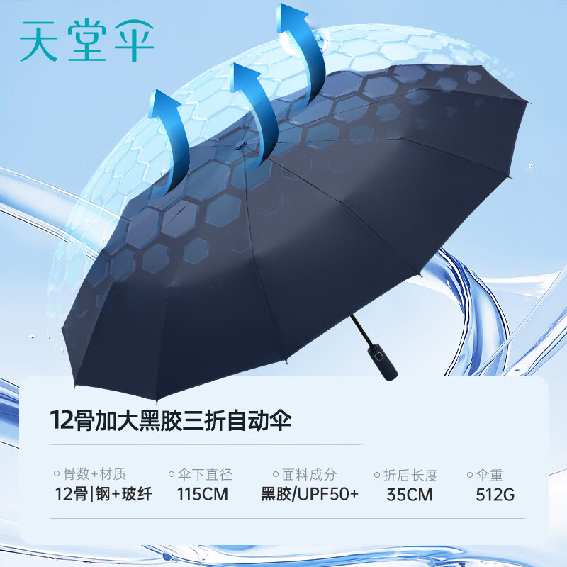 天堂 全自动阳伞三折 12骨加大加固晴雨伞黑胶防晒伞遮阳伞高清大图