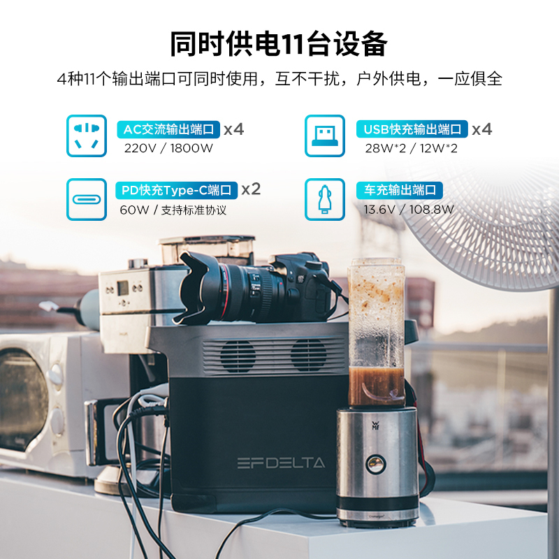 EcoFlow户外移动电源220v车载户外便携大容量蓄电池1800w大功率电池DELTA 1300+2块160W太阳能板高清大图