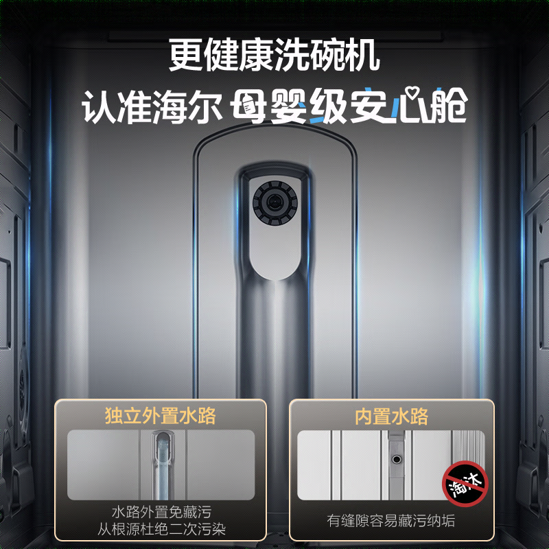 海尔(Haier)大16套嵌入式升级款洗碗机大魔王W30Pro变频一级水效双80℃消杀分区洗7天存储智能开门速干