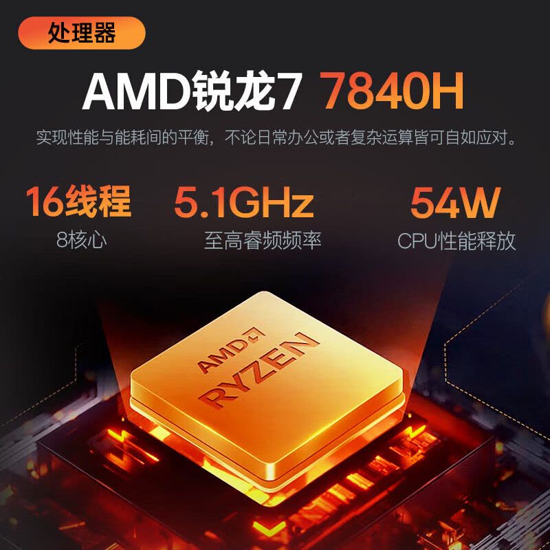 联想ThinkBook 14+ 14.5英寸商务办公轻薄便携金属笔记本电脑(锐龙标压R7-7840H 32G内存 1TB固态 RTX3050独立显卡 2.8K屏)图片